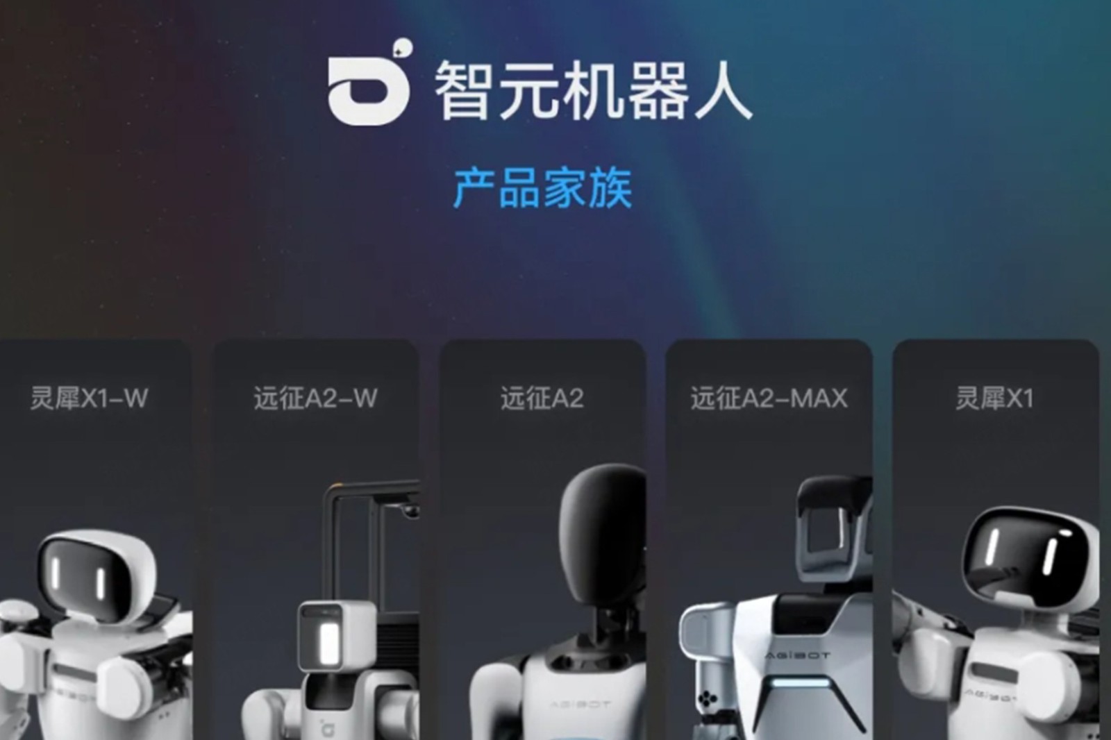 一图读懂 丨  一竞技机器人销售策略